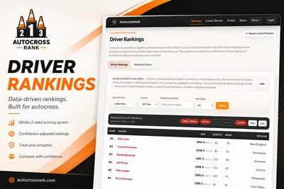 Introducing Autocross Rank: A New Way to Track Your Progress