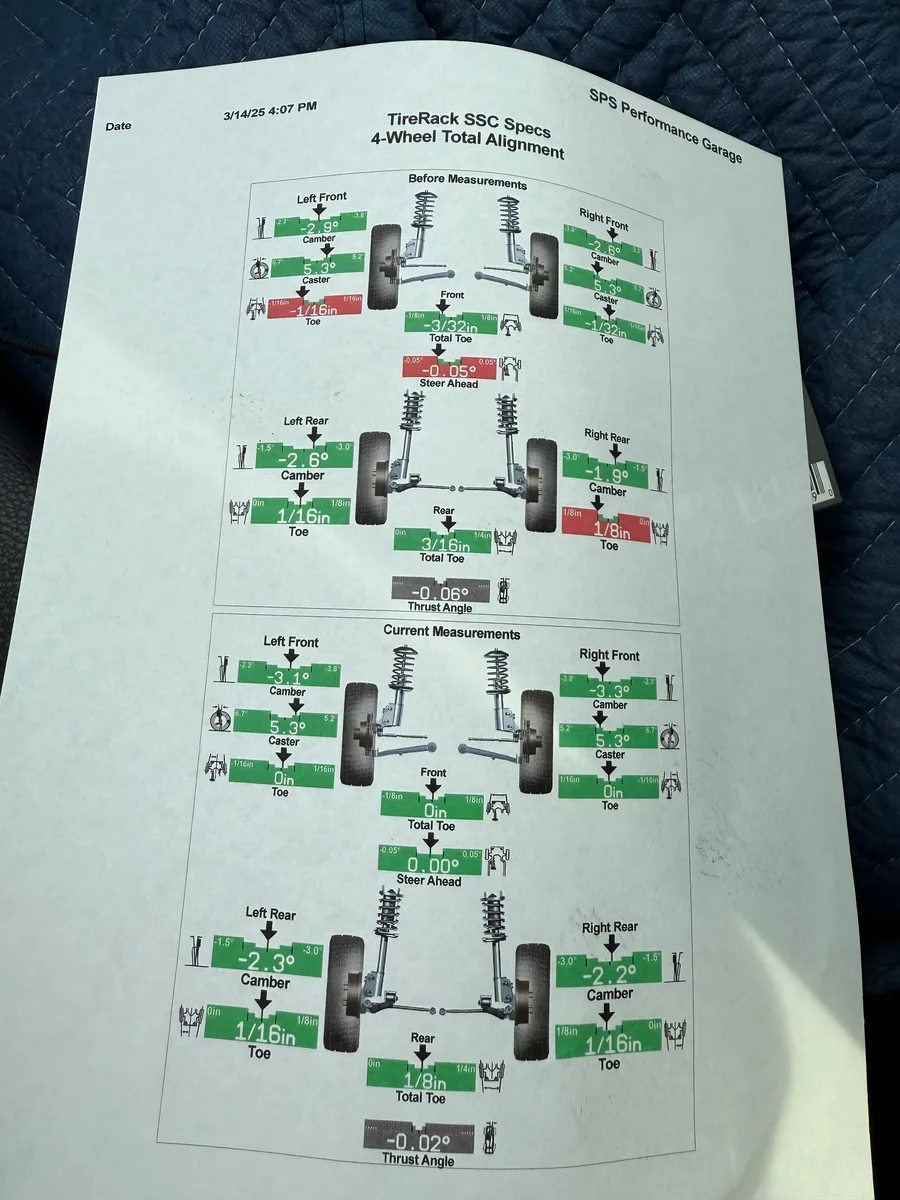 SSC, Solo Spec Coupe Alignment Specs